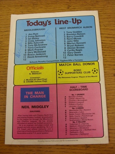 1981 middlesbrough v - 24/01/1981,